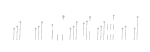 Ticker Logo